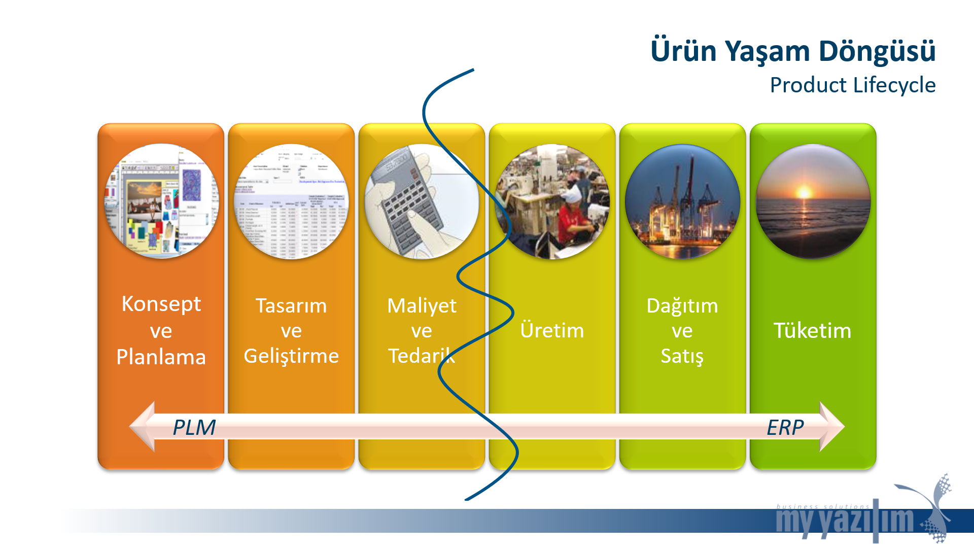 <?php echo pulse_output(); ?>